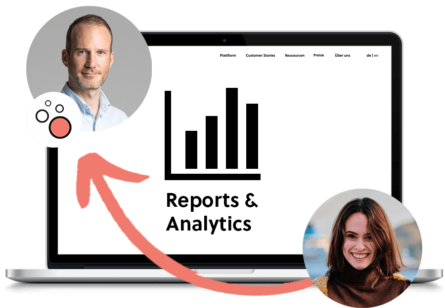 Software Lösung mit Reporting und Analyse